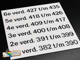 Verdiepingsbord aluminium gegraveerd, alle afmetingen mogelijk